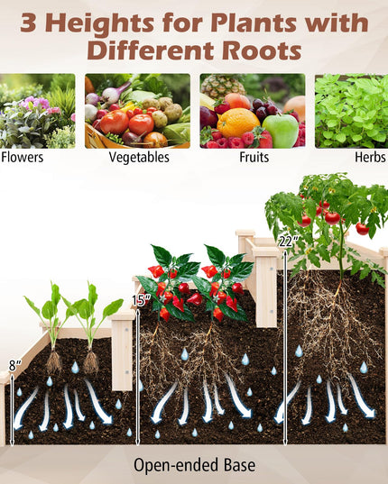 Giantex 3-Tier Raised Garden Bed, Tiered Planter Box