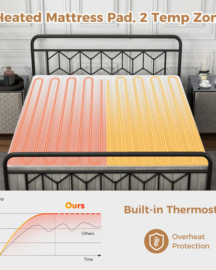 Giantex Heated Mattress Pad, Machine Washable Bed Warmer with Dual Controller, 9 Heat Setting, White, Queen Size, 80” x 60”