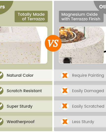 Giantex Patio Fire Pit Table - 40,000 BTU Terrazzo Propane Gas Fire Table