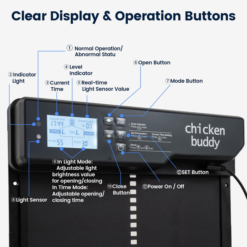 Giantex Aluminum Auto Chicken Coop Door Solar Powered with Light Sensor & Timer