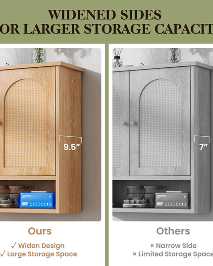 Giantex Medicine Cabinet,Over Toilet Storage Cabinet