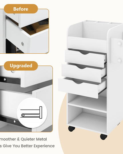 Giantex Craft Storage Cart - Utility Organizer Cart with 3 Drawers, 3 Shelves (White)