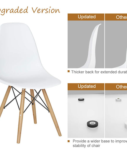 Pre Assembled Mid Century Modern Dining Chairs Set of 2, White
