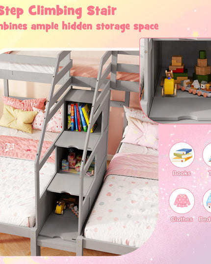 Giantex Twin Over Twin & Twin Bunk Bed for Kids Teens
