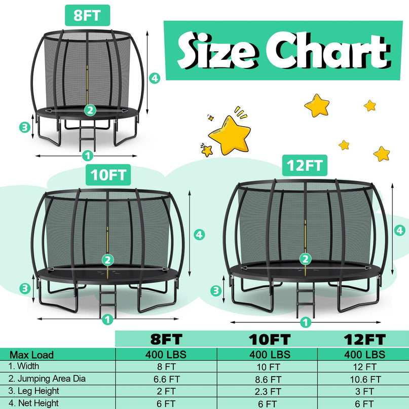Giantex 8FT 10FT 12FT Trampoline with Enclosure, ASTM Approved Outdoor Large Trampoline with Ladder
