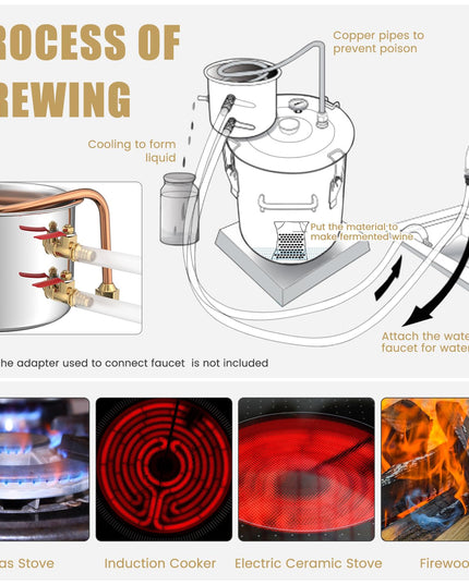 Giantex 5 or 10 Gal Alcohol Still,2 Pots Stainless Steel Alcohol Still, Multi-purpose Home Brewing Kit for DIY Whiskey, Brandy, Beer, Silver