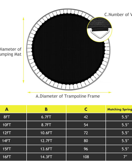 Replacement Trampoline Mat, High-Elastic PP Weather-Resistant Mat Fits 8 10 12 14 16ft Round Frame
