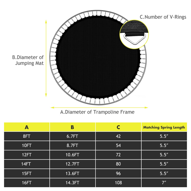 Replacement Trampoline Mat, High-Elastic PP Weather-Resistant Mat Fits 8 10 12 14 16ft Round Frame