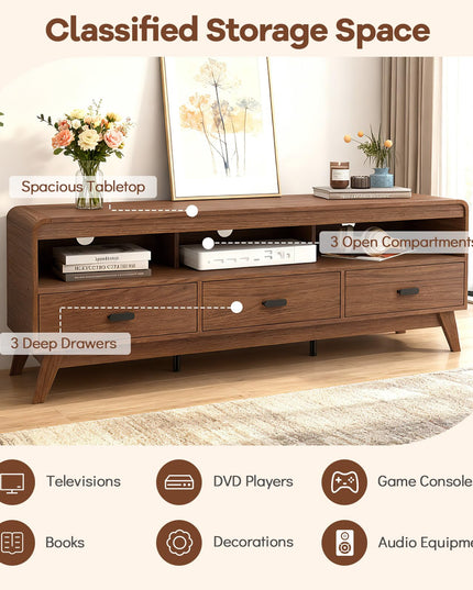 Giantex TV Stand for 60-70 Inch TV with 3 Storage Drawers