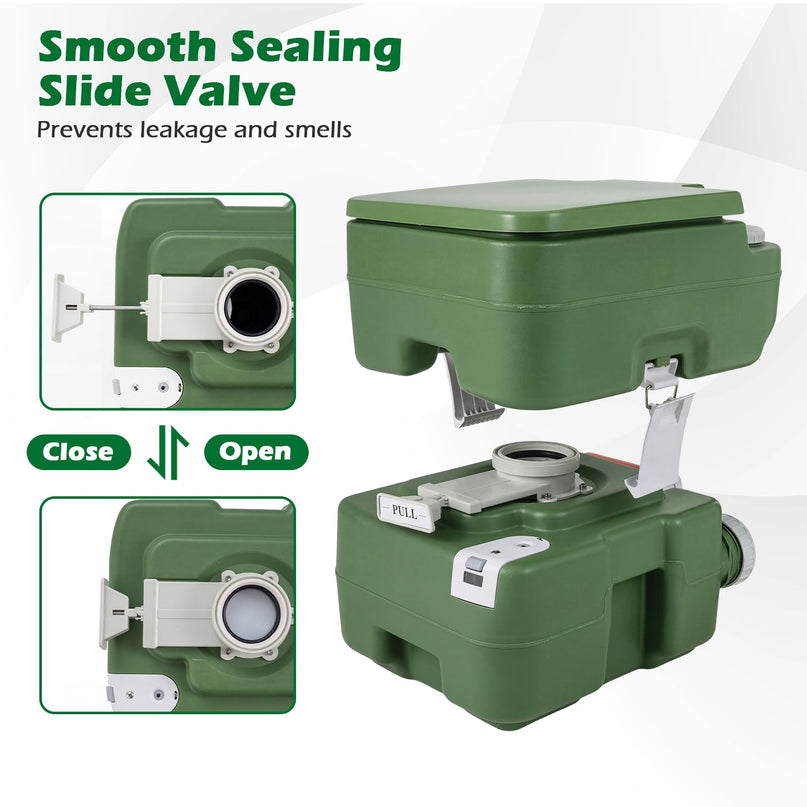 Giantex Portable Toilet with Level Indicator and 5.8 Gal Detachable Waste Tank