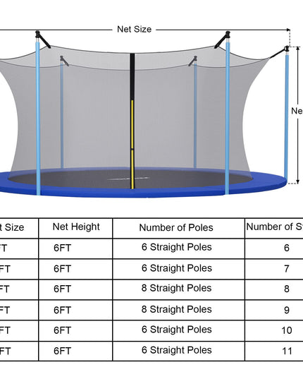 Trampoline Safety Net w/Adjustable Straps, 8 10 12 14 15 16Ft Weather-Resistant Replacement Enclosure Net