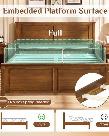 Giantex Wood Full/Twin/Queen Size Bed Frame w/Wooden Slat Support Mattress Foundation