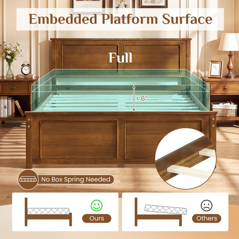Giantex Wood Full/Twin/Queen Size Bed Frame w/Wooden Slat Support Mattress Foundation