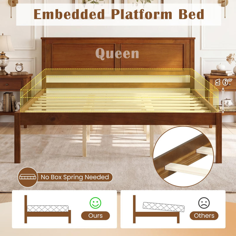 Giantex Mid-Century Modern Wood Queen/Full/Twin Size Bed Frame with Headboard