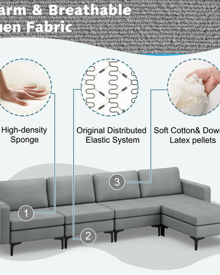 Giantex 4 Seat Convertible Sofa Couch, 123" L Sectional Sleeper with 2 or 1 USB Ports Socket