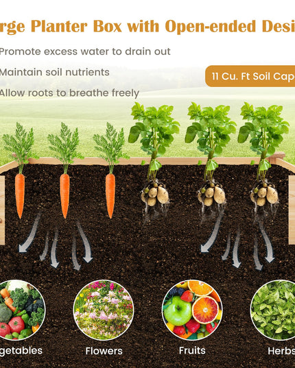 Giantex Raised Garden Bed