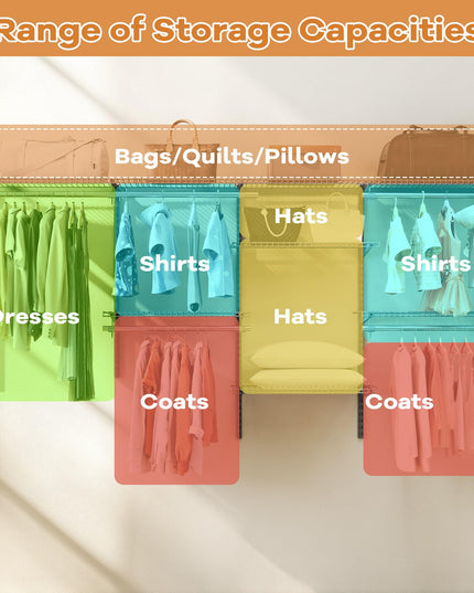 Giantex Système de rangement mural pour dressing Kit personnalisable