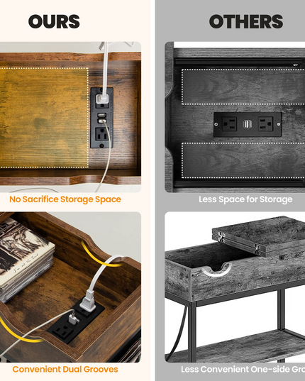 Giantex Set of 2 End Table with Charging Station, Industrial Multifunctional Nightstand