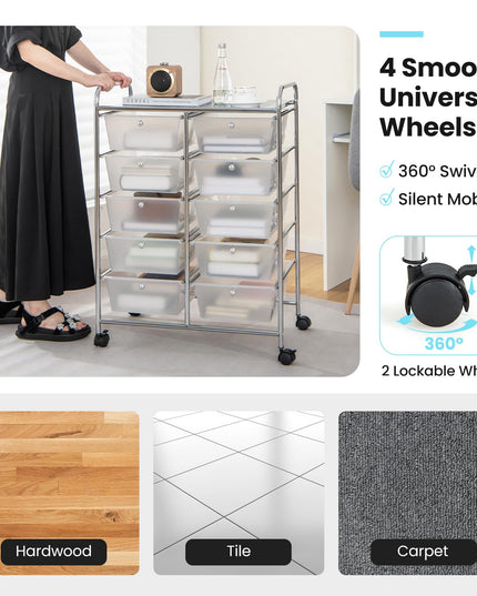 10 Drawers Rolling Cart, Classroom Organizers - Giantex