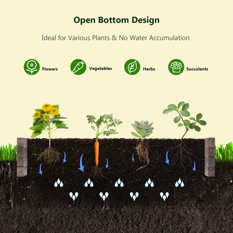 Rectangular Planter for Patio and Lawn 47'' L x 24'' W x 9'' H, (Brown)