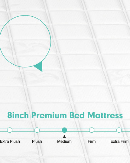 Giantex 8 Inch Mattress, Memory Foam Bed Mattress