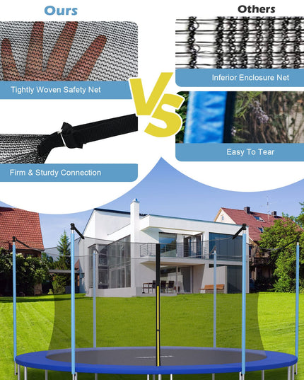 Trampoline Safety Net w/Adjustable Straps, 8 10 12 14 15 16Ft Weather-Resistant Replacement Enclosure Net