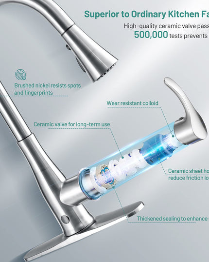 Giantex 304 Stainless Steel Touchless Kitchen Faucet