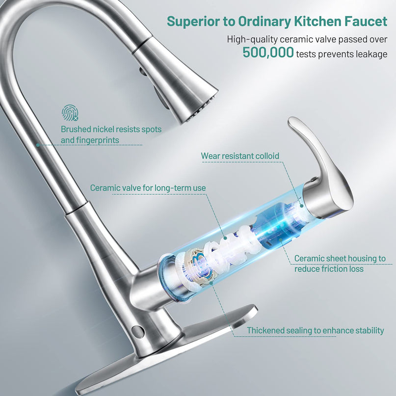 Giantex 304 Stainless Steel Touchless Kitchen Faucet