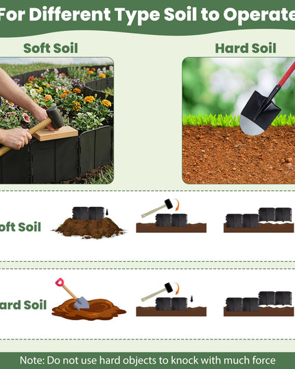 Giantex 70 Pcs Garden Landscape Edging Border