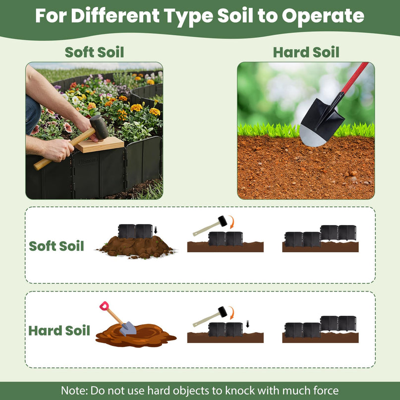 Giantex 70 Pcs Garden Landscape Edging Border