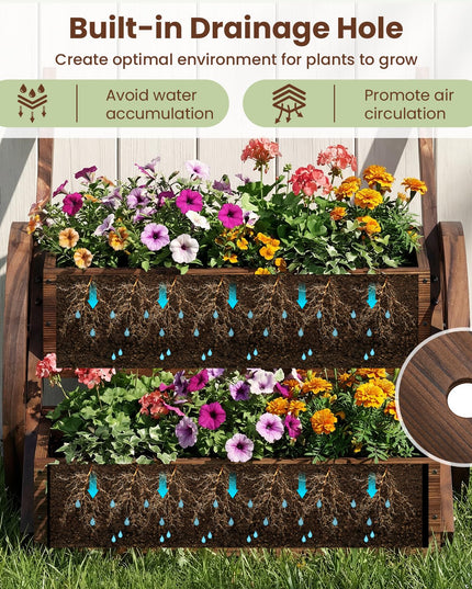 Jardinière en Bois Géante en Forme de Chariot pour Patio ou Balcon