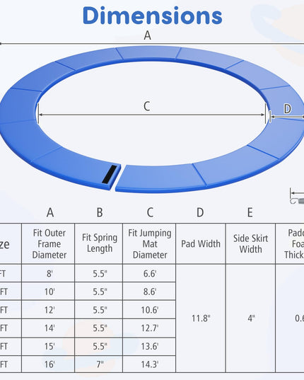 Giantex 14ft / 15ft / 16ft Trampoline Replacement Safety Pad With Opening Design