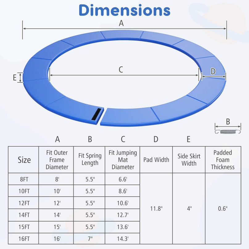 Giantex 14ft / 15ft / 16ft Trampoline Replacement Safety Pad With Opening Design