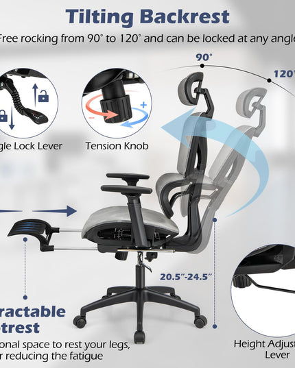 Giantex Ergonomic Office Chair, High Back Mesh Computer Desk Chair with Adjustable Backrest Headrest