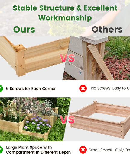 Giantex Raised Garden Bed, Wood Planter Box for Vegetables Flowers Fruit Herb, Easy Assembly (42.5" Lx34.5 Wx14.5 H)