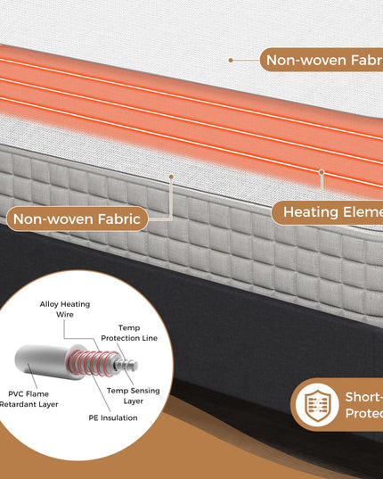 Giantex Heated Mattress Pad, 9 Heat Setting, 9-Hour Auto Off, Overheat Protection, White, Twin Size, 76” x 39”