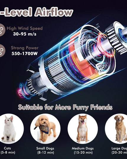 Giantex Dog Dryer, Dog Hair Dryer with Adjustable Air Speed and Temperature Control, 4 Nozzles, Negative Ion Function