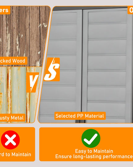 Giantex 68" Lockable Storage Cabinet | PP Garage Storage Shed with Doors & 3 Adjustable Shelves