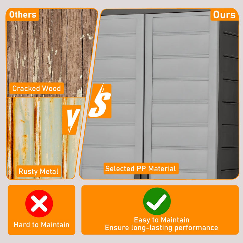 Giantex 68" Lockable Storage Cabinet | PP Garage Storage Shed with Doors & 3 Adjustable Shelves