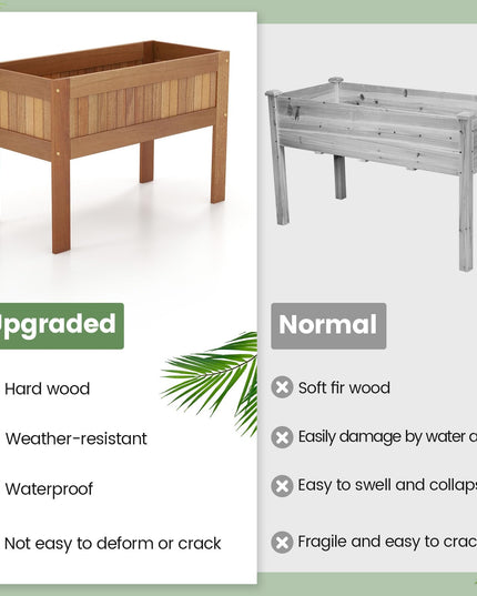 Giantex Wooden Raised Garden Bed, Solid Wood Elevated Planter Box w/Legs, 35”Lx 16”Wx24”H