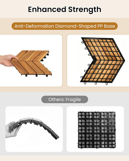 Giantex 30 PCS Acacia Wood Deck Tiles with Drainage Base