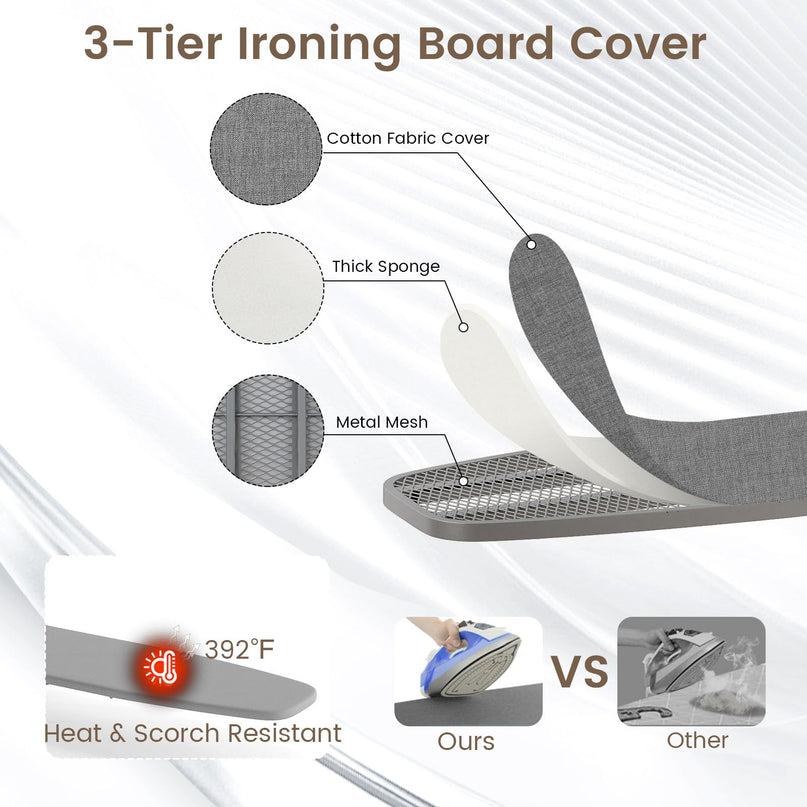 Giantex Over The Door Ironing Board with Iron Holder