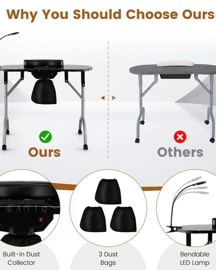 Giantex Nail Desk with Electric Dust Collector, Portable Manicure Table with USB-Plug LED Table Lamp