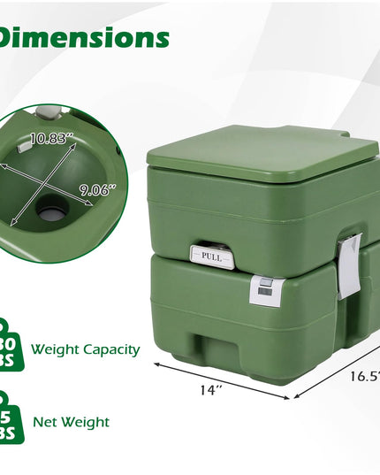 Giantex Portable Toilet with Level Indicator and 5.8 Gal Detachable Waste Tank