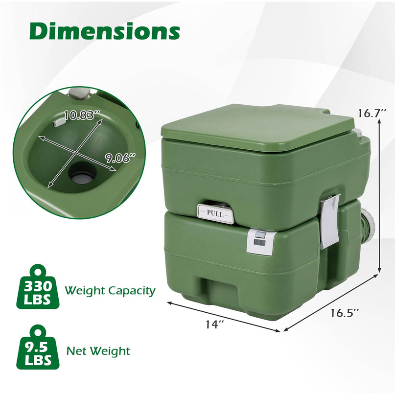 Giantex Portable Toilet with Level Indicator and 5.8 Gal Detachable Waste Tank