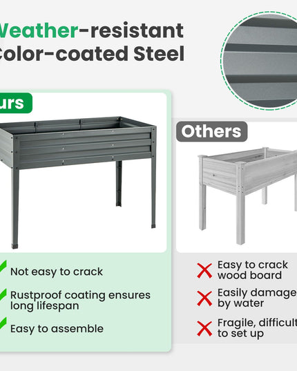 Giantex Raised Garden Bed with Legs, 46”x24”x32” Galvanized Steel Planter Box with Drainage Holes for Vegetables
