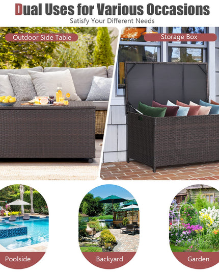 Giantex Outdoor Wicker Storage Box - 50 Gallon PE Rattan Storage Container with Lid, Mix Brown