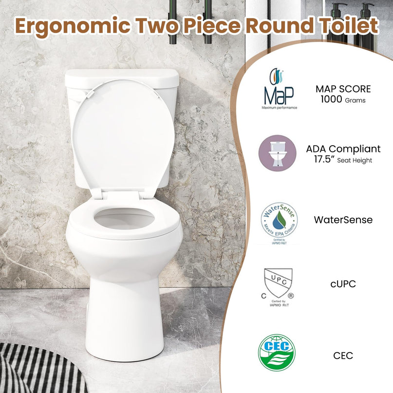 Giantex Two Piece Toilets with 17.5" ADA Comfort Height Seat