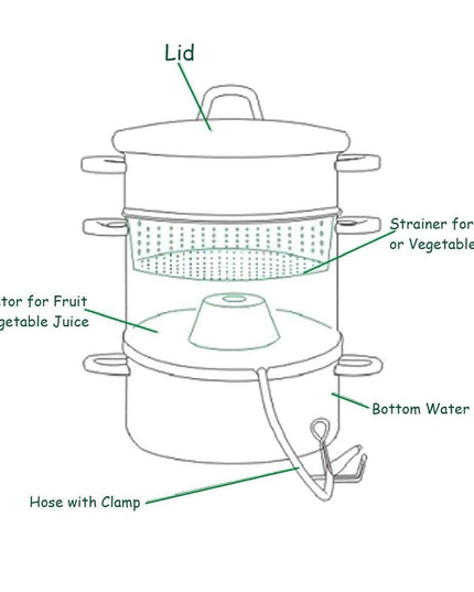 11 Quart Juice Steamer Fruit Vegetables Juicer Steamers w/ Tempered Glass Lid - Giantexus