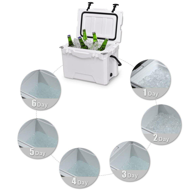 20 Quart Portable Cooler Ice Chest Outdoor Insulated Heavy Duty Cooler - Giantexus
